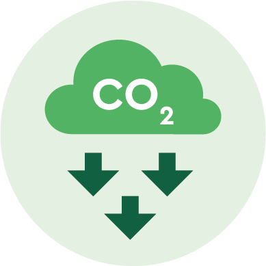 CO2 capture